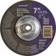 7x1/4x5/8-11 Metal Wheel