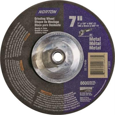 7x1/4x5/8-11 Metal Wheel